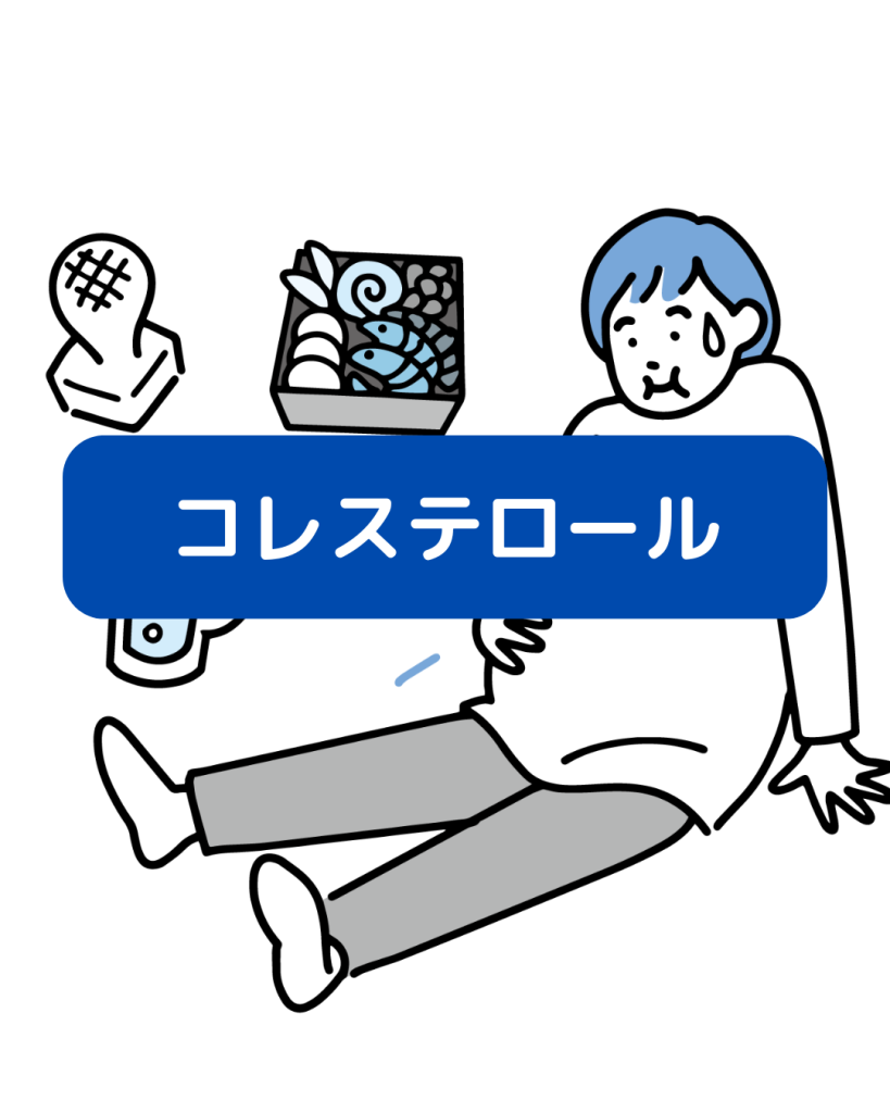 コレステロール血症、肥満