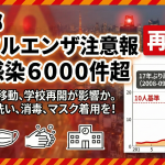 インフルエンザ感染